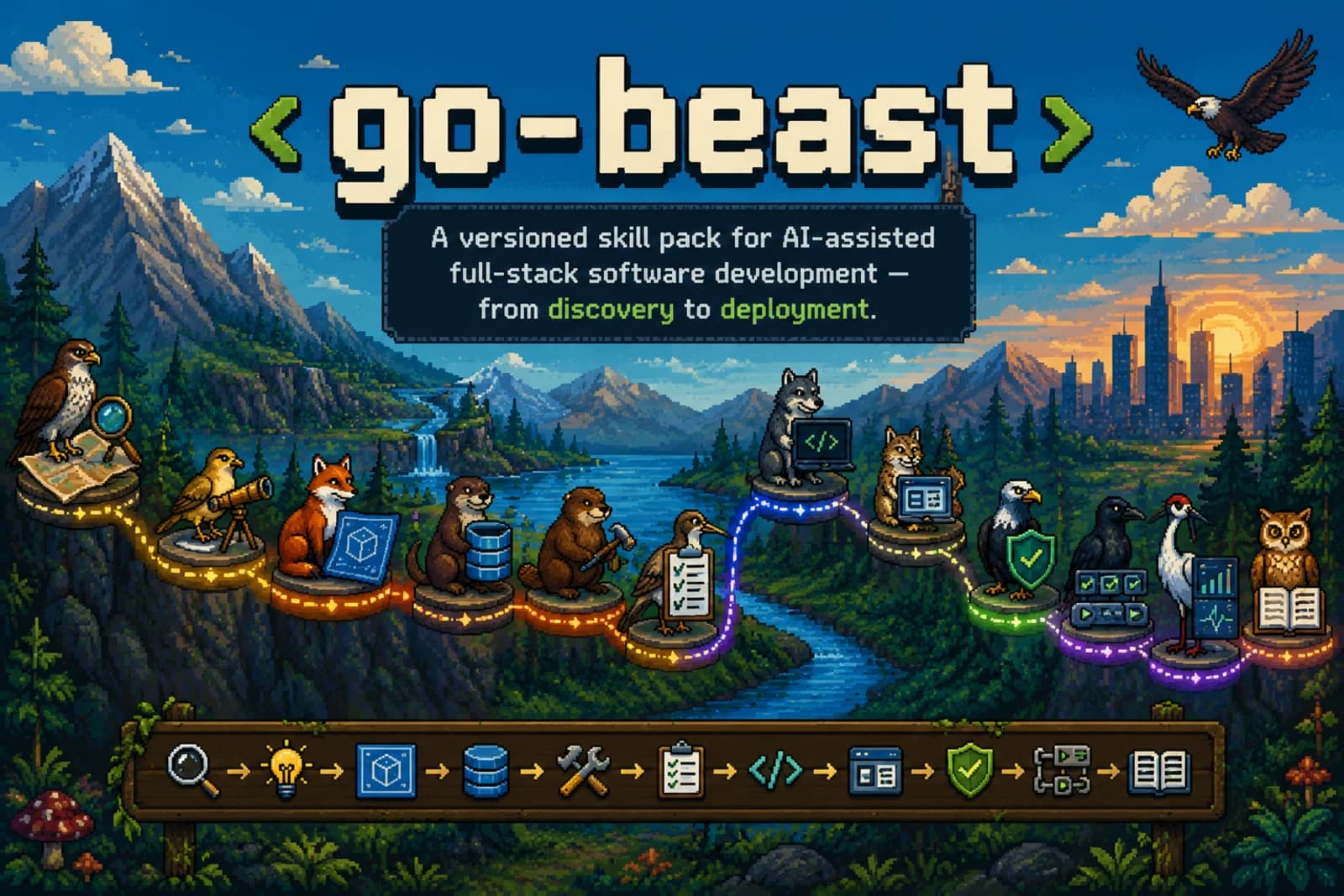 Banner do projeto go-beast